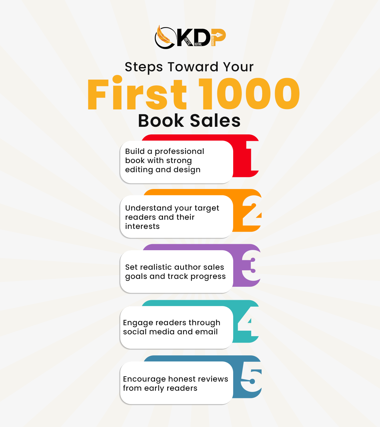 how to sell 1000 books